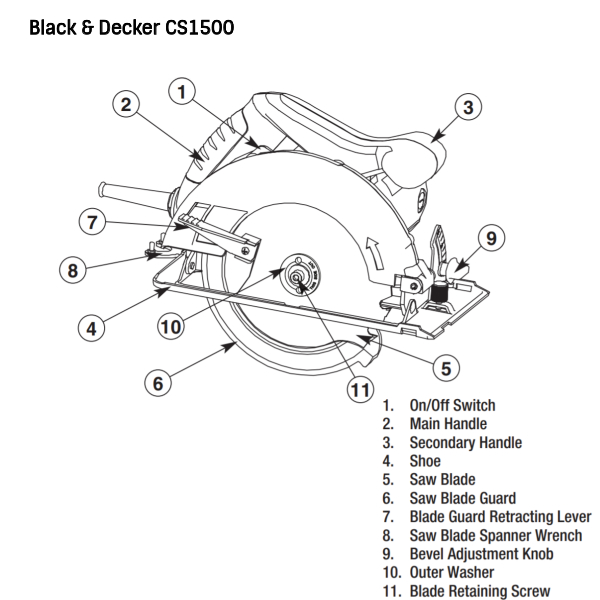 Black and decker online circular saw blade replacement